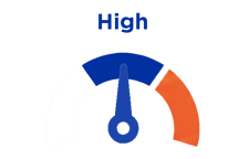 Careers_in_Water_Job_Demand_meter_High_png